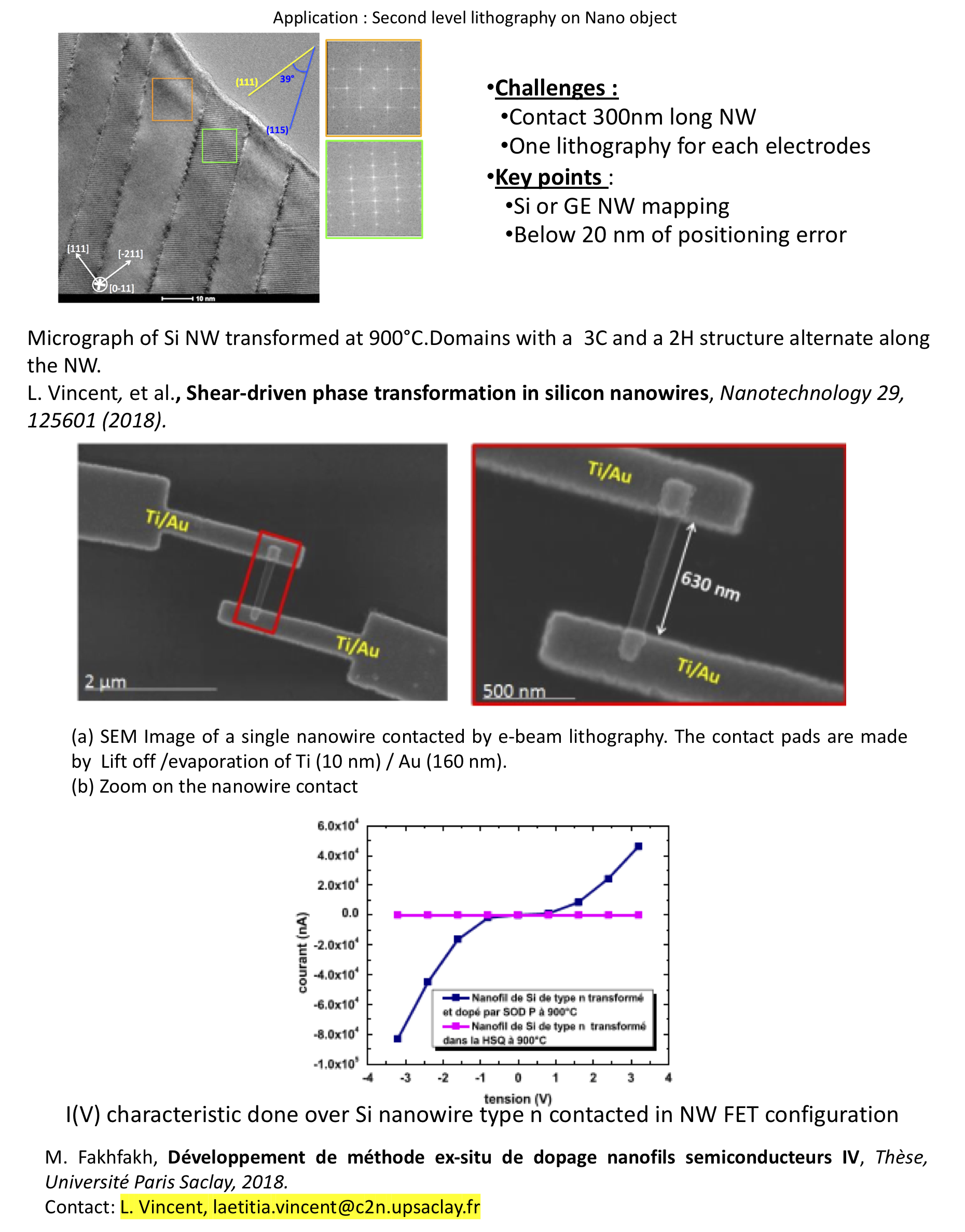 E Beam Patterning _ Raith EBPG5200+ E-Beam Lithography System – ELLHU